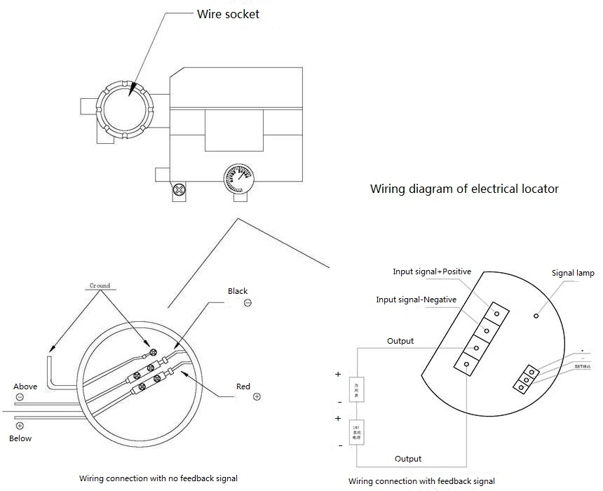 Wafer Ductile Iron PTFE Seat Butterfly Valve Air Actuator Однодействующий клапан Бабочки 1
