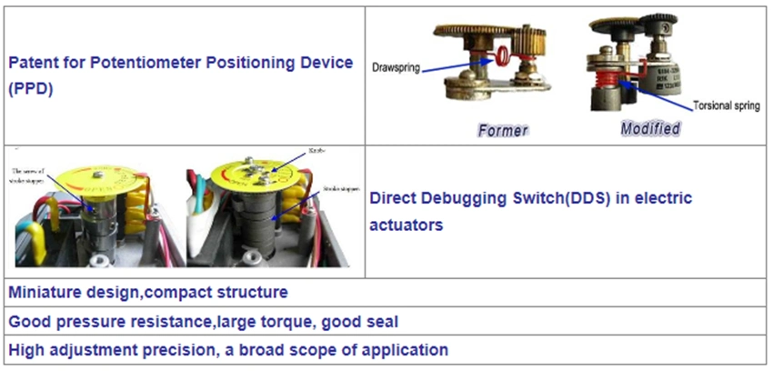 Модулируемое управление электричеством типа UPVC пластикового вафера Butterfly Valve 0