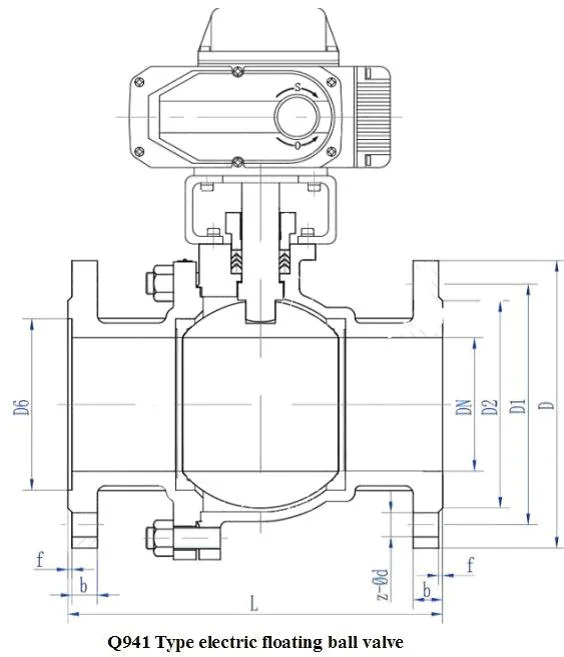 Электрический шаровой клапан с мягким уплотнением DN15 - DN250 CE Certified 1