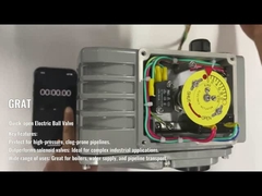 Быстрое действие, идеальный контроль: революция электрического шарового клапана